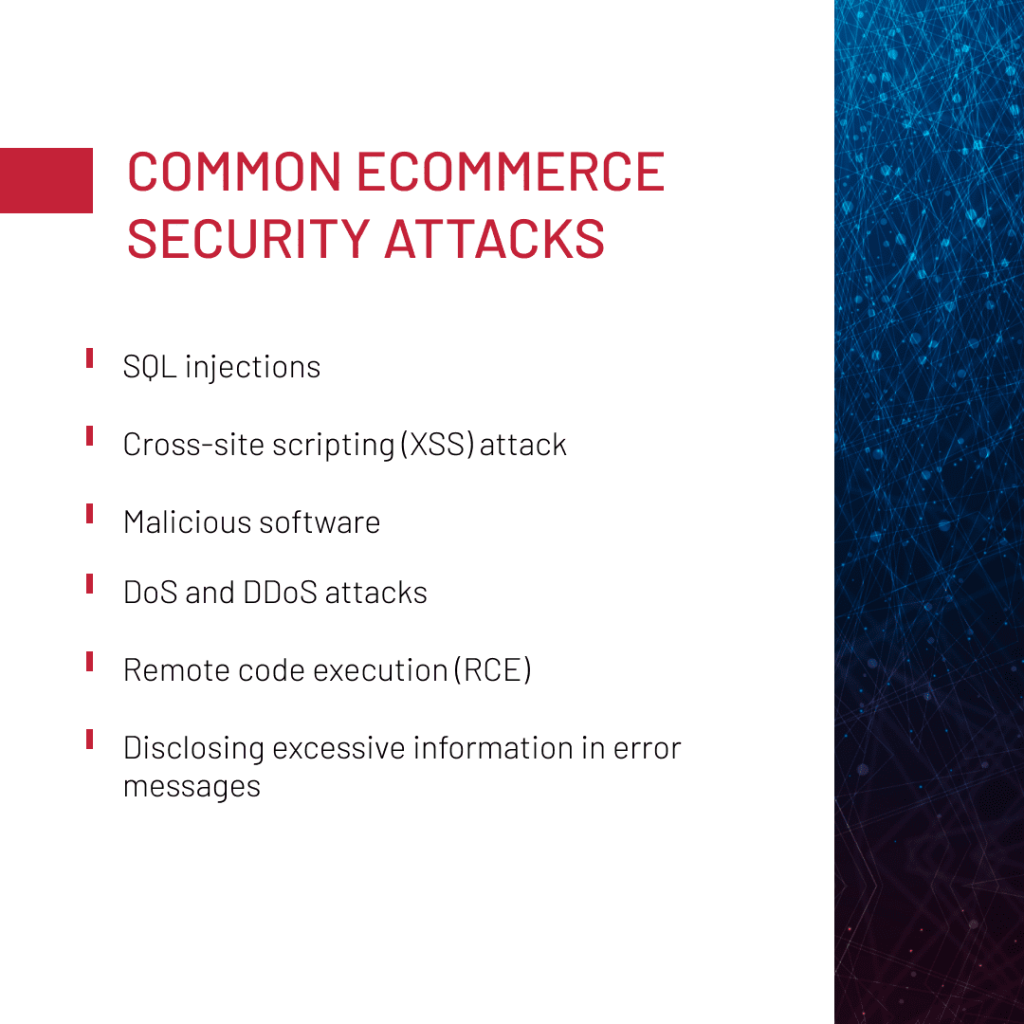 Common ecommerce security attacks