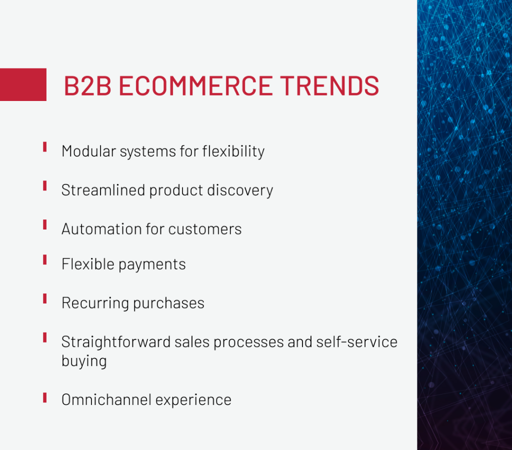 B2B Ecommerce trends