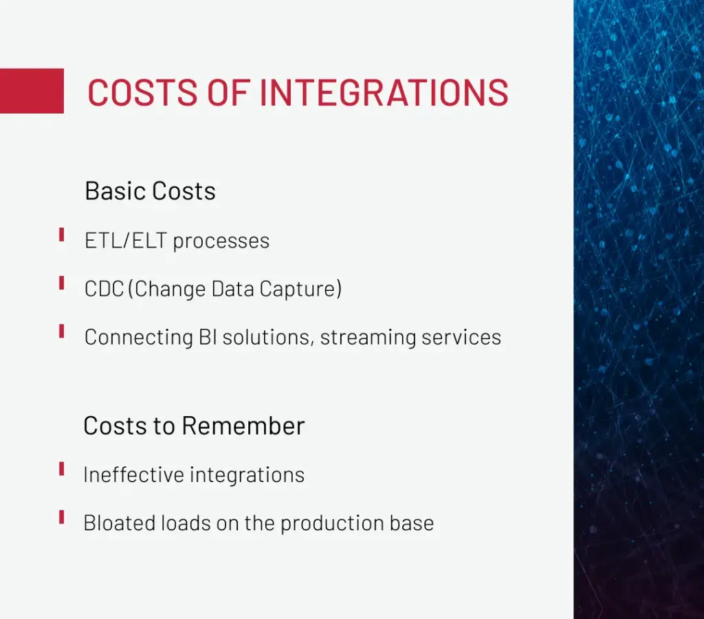 Integration cost as the database pricing part