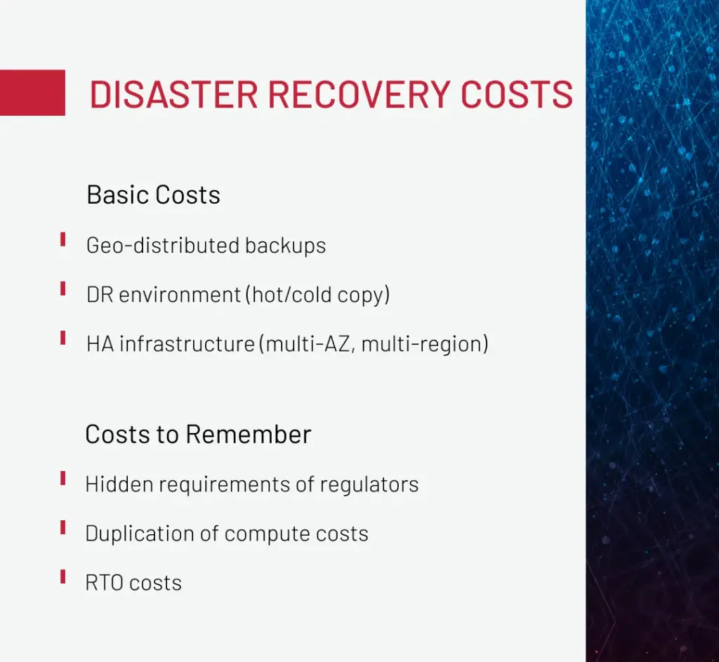 Database recovery costs