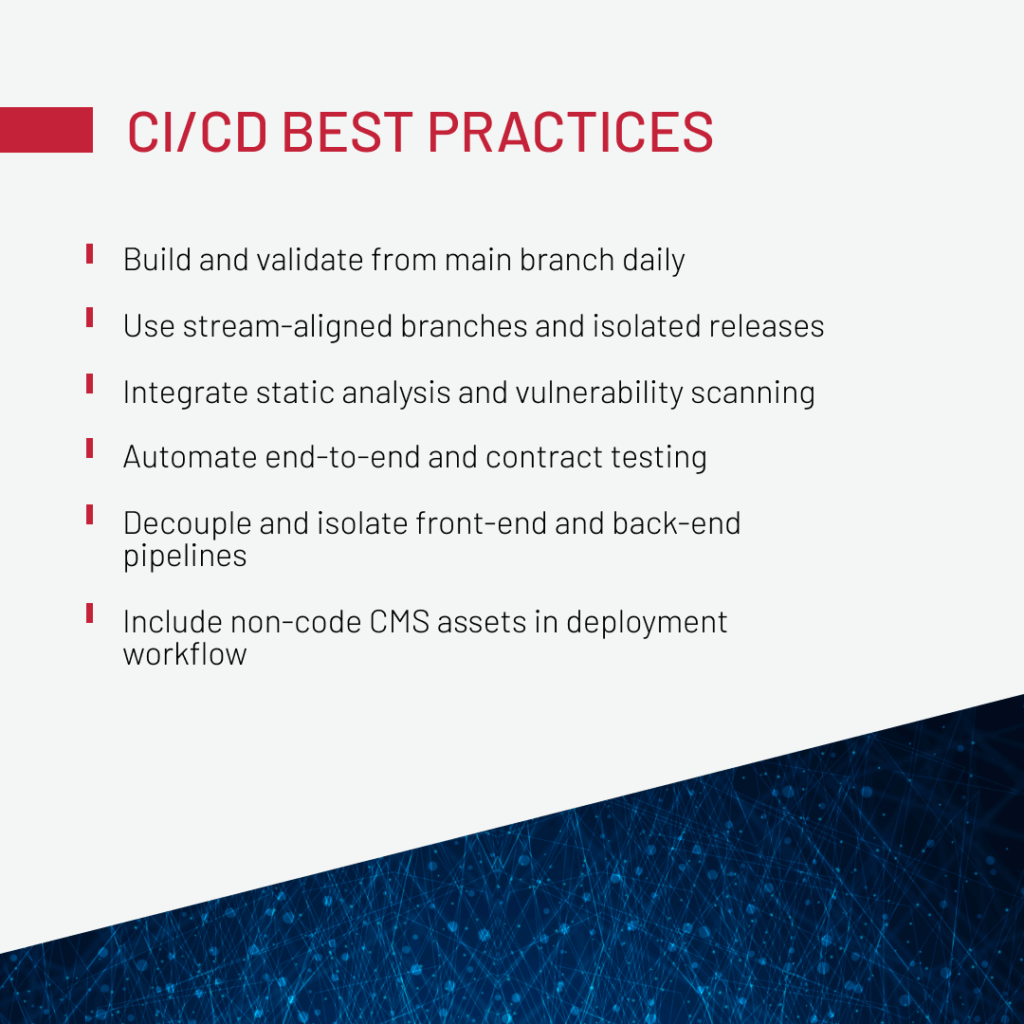 CI/CD best practices for headless CMS