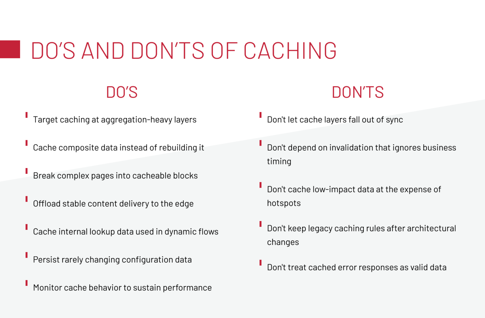 Caching Large Data Sets in SAP Commerce: Expert Guide